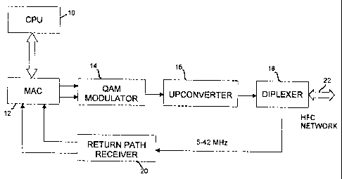 A single figure which represents the drawing illustrating the invention.